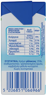 ΝΟΥΝΟΥ Κρέμα Γάλακτος Light 200ml 2+1 Δώρο