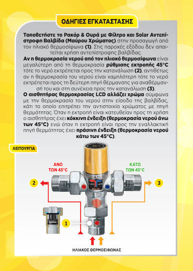 Brass Form 4534 Трипосочен Клапан Отклонение ¾" от Мед за котел