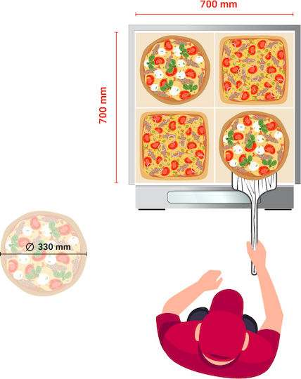 RM Gastro E4 Elektrisch Pizzaofen Schamottestein 4.8kW 97.5x83.5x41.2cm