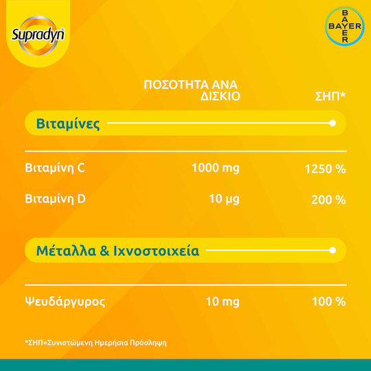 Supradyn Immunity Vitamin C 1000mg Vitamin D & Zinc 30 Effervescent Tablets