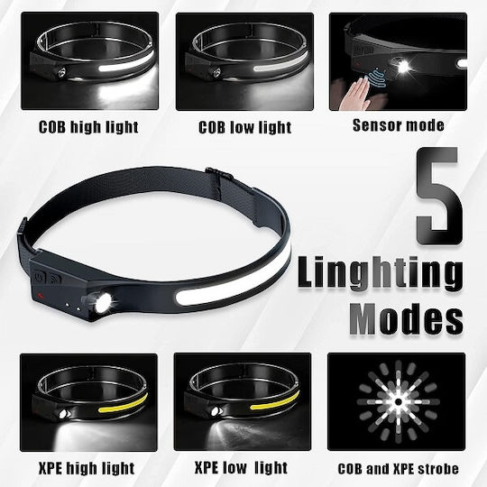 Επαναφορτιζόμενος Φακός Κεφαλής LED IP44 με Μέγιστη Φωτεινότητα 350lm