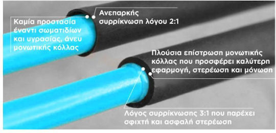 Термоусвиваем Кабел с Вътрешно Лепило и Степен на Свиване 3:1 Черен 25бр 03.020.0284