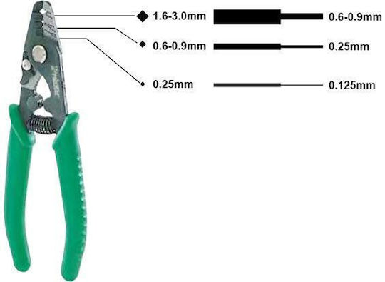 Proskit Optical Fiber Stripper Pliers