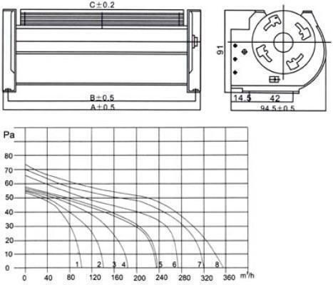 Refrigerator Fan 420mm Refrigerator Fan 01.031.0231