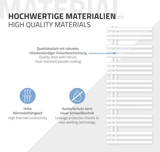 ECD Germany Iron Em Πετσετοκρεμάστρα Μπάνιου 1600x600 Λευκή