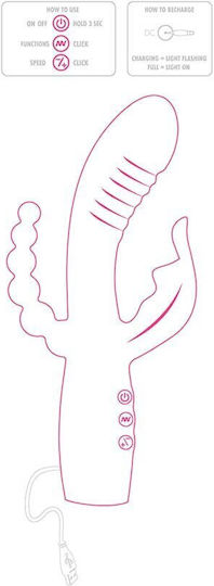 ToyJoy Vibrator Kaninchen Rosa