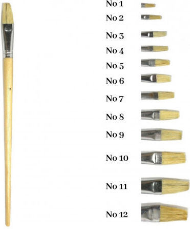 Eterna Четка за живопис Плакет No10 1бр