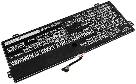 MultiEnergy Συμβατή Μπαταρία για Lenovo Yoga με 6000mAh