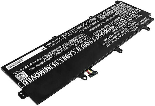 MultiEnergy Συμβατή Μπαταρία για Asus ROG