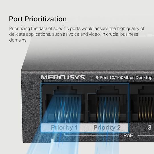 Mercusys MS106LP v1 Unverwaltet L2 PoE+ Switch mit 6 Ports Ethernet