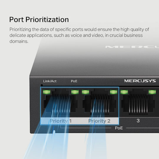 Mercusys MS105GP v1 Unmanaged L2 PoE+ Switch με 5 Θύρες Gigabit (1Gbps) Ethernet