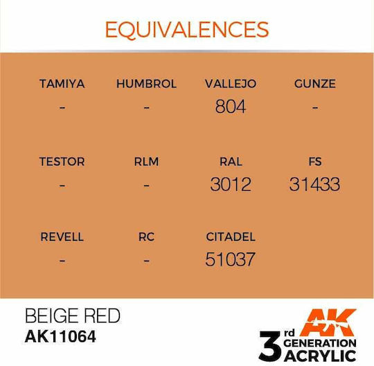 AK Interactive Χρώμα Μοντελισμού Μπεζ 17ml