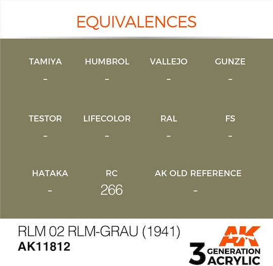 AK Interactive Χρώμα Μοντελισμού σε Γκρι χρώμα 17ml