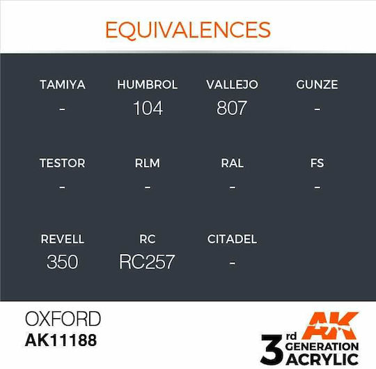 AK Interactive Χρώμα Μοντελισμού Μπλε 17ml