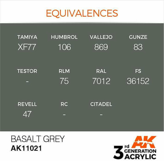 AK Interactive Model Making Paint in Gray color 17ml