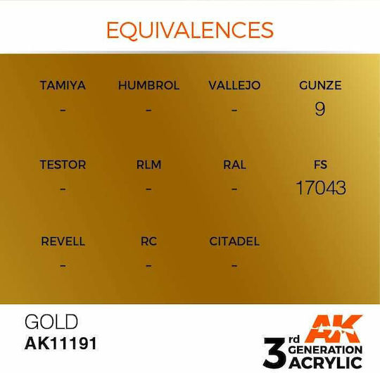 AK Interactive Modellbau-Farben in Gold Farbe 17ml