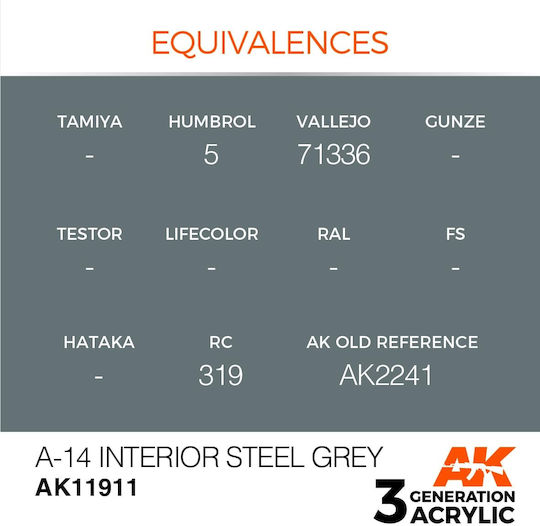 AK Interactive Model Making Paints in Silver Colour 17ml