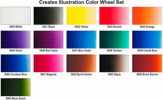 Createx Colors Modellbau Farbset 60ml 18Stück