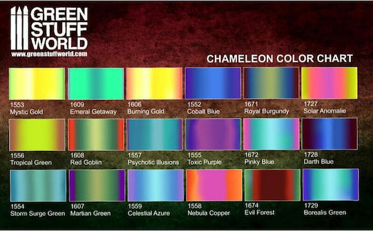 Green Stuff World Chameleon Culoare Full Face Pentru Modelare Neagră 17ml