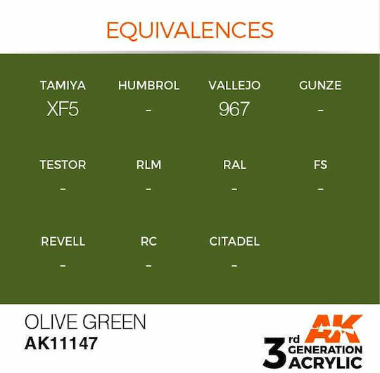 AK Interactive Χρώμα Μοντελισμού Πράσινο 17ml