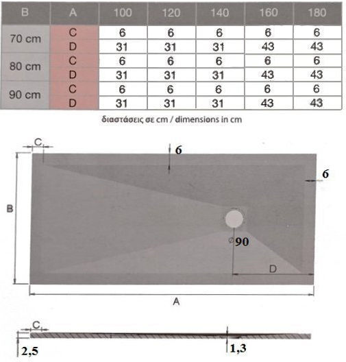 Karag Pietra Ημικυκλική Ντουζιέρα Τεχνητής Πέτρας 90x90cm Semi Ardesia