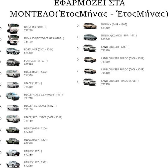 Toyota Ιμάντας Κινητήρα Αυτοκινήτου για Toyota Hiace 13568-39016