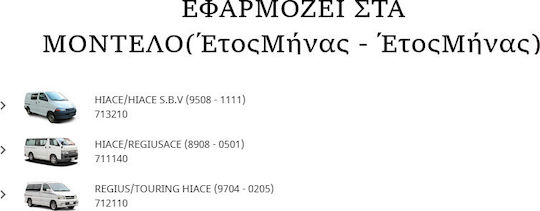 Toyota Ιμάντας Κινητήρα Αυτοκινήτου για Toyota Hiace 99364-30770