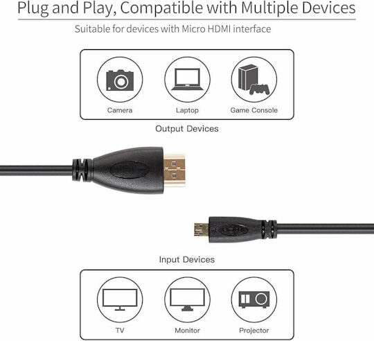 FeelWorld HDMI-Kabel männlich - Mikro-HDMI-Stecker männlich 1m Schwarz