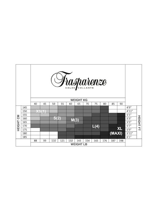 Trasparenze