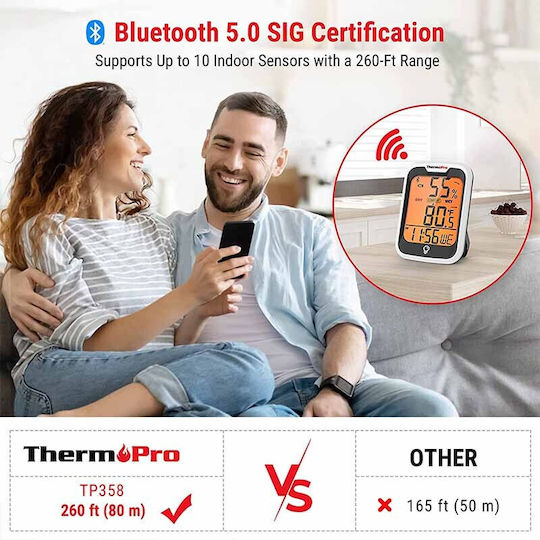 Thermo Pro Ψηφιακό Υγρασιόμετρo για Χρήση σε Εσωτερικό Χώρο