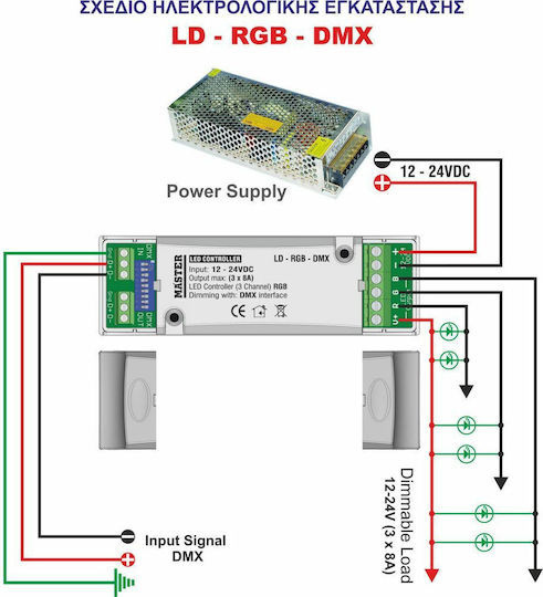 Master Electric Ασύρματο RGB Controller Wi-Fi 12-24VDC 250W LD-RGB-DMX