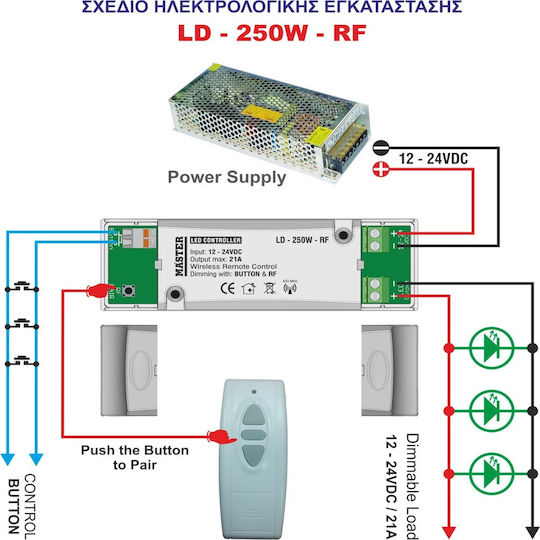 Master Ασύρματο Dimmer RF Controller 250 Watt με Δυνατότητα Χειρισμού LD-250W-RF