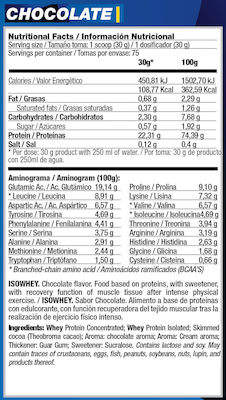 Quamtrax Nutrition Iso Whey 2267gr Σοκολάτα