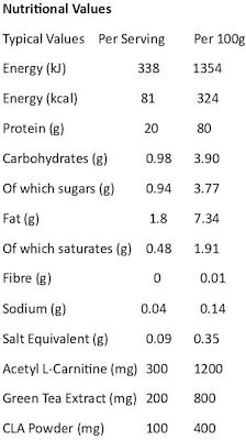 Applied Nutrition Diet Whey Whey Protein with Flavor Banana Milkshake 1.8kg