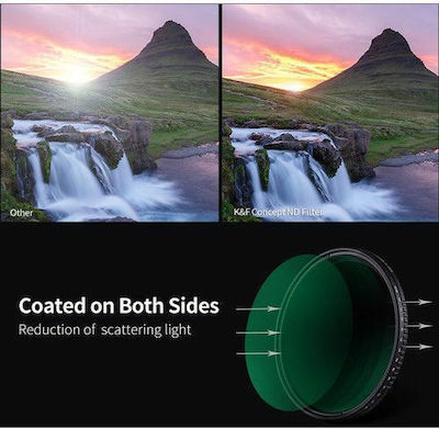 K&F Concept Variable Filter Variable ND 67mm with MC Coating for Camera Lenses