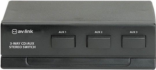 AvLink Switch Συστημάτων CCTV Μαύρο 128.234UK