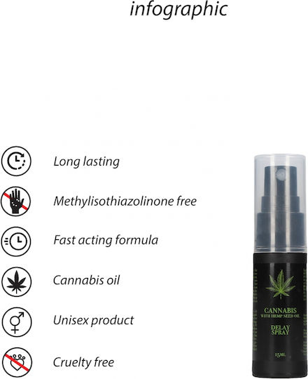 Hemp Seed Întârziere Ulei în Spray 15ml