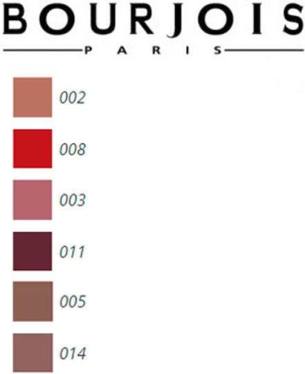 Bourjois Lang anhaltend Flüssig Lippenstift Samt 14 Utaupie 3.5ml