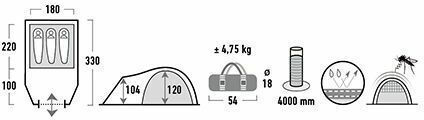 High Peak Talos 3 Dark Grey Χειμερινή Σκηνή Camping Igloo Ορειβασίας Γκρι με Διπλό Πανί για 3 Άτομα Αδιάβροχη 4000mm 330x180x120εκ.