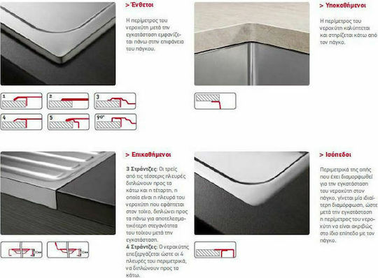 Pyramis Amaltia 2B 1D 107119201 Drop-In Spüle Inox Matt B116xT50cm Silber