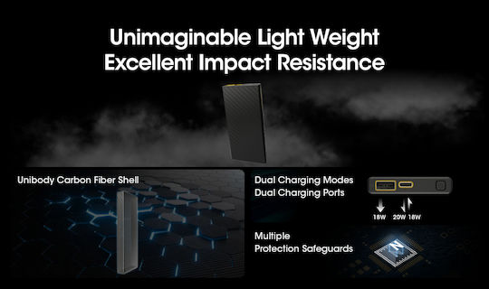 NiteCore Carbo 10000 Power Bank 10000mAh 18W με Θύρα USB-A και Θύρα USB-C Power Delivery Μαύρο