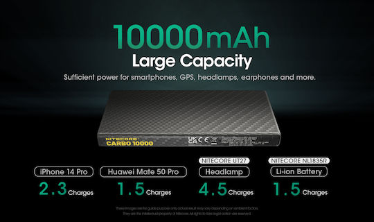 NiteCore Carbo 10000 Power Bank 10000mAh 18W με Θύρα USB-A και Θύρα USB-C Power Delivery Μαύρο