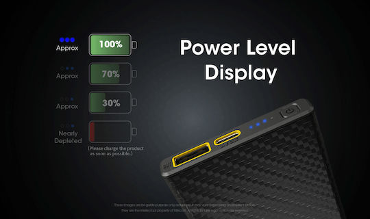 NiteCore Carbo 10000 Power Bank 10000mAh 18W με Θύρα USB-A και Θύρα USB-C Power Delivery Μαύρο