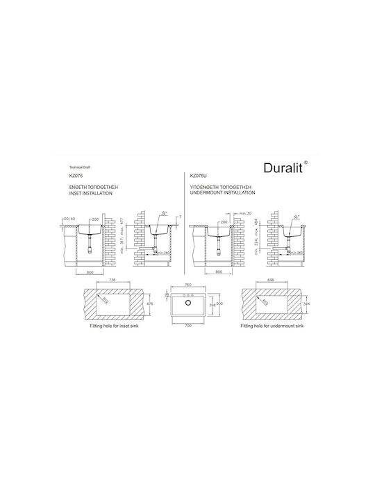 Duralit KZ075 KZ075-450 Drop-In Chiuvetă din Granit Sintetic L76xW50cm Concrete