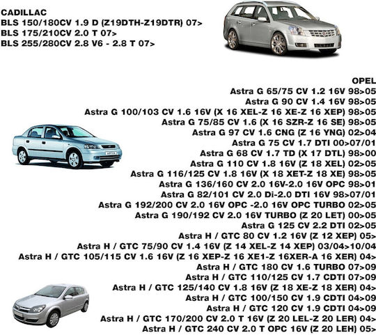 Simoni Racing Φίλτρο Αέρος Ελευθέρας Ροής Universal