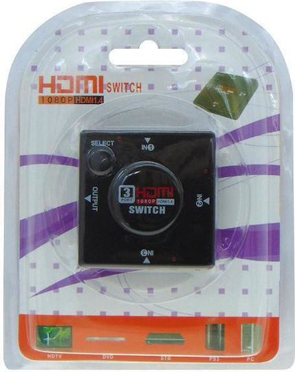 HDMI Switch 04.004.0041