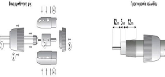 Matel Electronics Coaxial male Connector 1pc