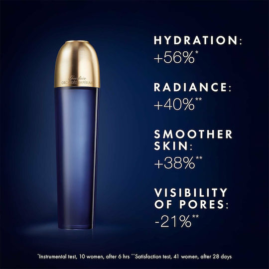 Guerlain Orchidee Imperiale Rich Ενυδατική Λοσιόν Προσώπου 125ml