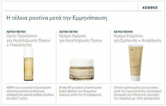 Korres White Pine Ενυδατική Κρέμα Προσώπου Ημέρας με Πεπτίδια 40ml
