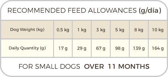 Picart Select Mini Adult 8kg Dry Food Gluten-Free for Adult Small Breed Dogs with Chicken and Rice